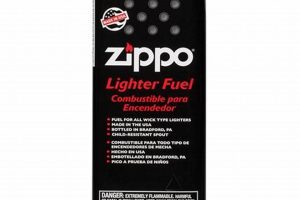 Custom Zippo: Lighter Fluid as Lube? (Bad Idea!) Zippo Lighters: Iconic Windproof Lighters, History & Collectibles Custom Zippo: Lighter Fluid as Lube? (Bad Idea!) | Zippo Lighters: Iconic Windproof Lighters, History & Collectibles