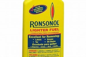 Ronsonol Lighter Fluid For Zippo Zippo Lighters: Iconic Windproof Lighters, History & Collectibles Ronsonol Lighter Fluid For Zippo | Zippo Lighters: Iconic Windproof Lighters, History & Collectibles