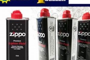 Zippo Fluid: Is It Kerosene or Not? Zippo Lighters: Iconic Windproof Lighters, History & Collectibles Zippo Fluid: Is It Kerosene or Not? | Zippo Lighters: Iconic Windproof Lighters, History & Collectibles