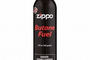 Find Zippo Butane Refills Near You Now Zippo Lighters: Iconic Windproof Lighters, History & Collectibles Find Zippo Butane Refills Near You Now | Zippo Lighters: Iconic Windproof Lighters, History & Collectibles