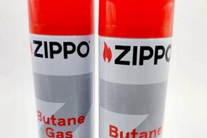 Premium Butane for Zippo: Best Fuel Guide Zippo Lighters: Iconic Windproof Lighters, History & Collectibles Premium Butane for Zippo: Best Fuel Guide | Zippo Lighters: Iconic Windproof Lighters, History & Collectibles