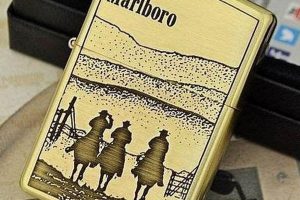 Collecting 2019 Special Edition Zippo Lighters Zippo Lighters: Iconic Windproof Lighters, History & Collectibles Collecting 2019 Special Edition Zippo Lighters | Zippo Lighters: Iconic Windproof Lighters, History & Collectibles