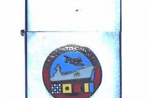Find NC Zippo Lighter Experts & Collectors Zippo Lighters: Iconic Windproof Lighters, History & Collectibles Find NC Zippo Lighter Experts & Collectors | Zippo Lighters: Iconic Windproof Lighters, History & Collectibles