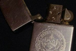 Vintage Academy Zippo Lighters: Guide & History | Zippo Lighters: Iconic Windproof Lighters, History & Collectibles