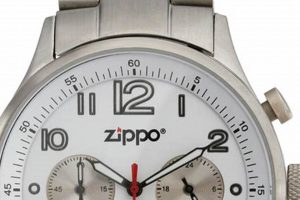 Vintage & Classic Zippo Watches: Collector's Guide Zippo Lighters: Iconic Windproof Lighters, History & Collectibles Vintage & Classic Zippo Watches: Collector's Guide | Zippo Lighters: Iconic Windproof Lighters, History & Collectibles