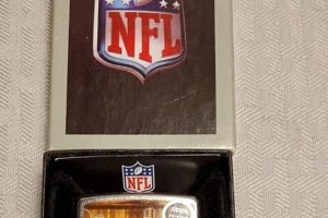 Ultimate Pittsburgh Steelers Zippo Collection Guide Zippo Lighters: Iconic Windproof Lighters, History & Collectibles Ultimate Pittsburgh Steelers Zippo Collection Guide | Zippo Lighters: Iconic Windproof Lighters, History & Collectibles