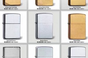 Discover All Types of Zippo Lighters: A Guide Zippo Lighters: Iconic Windproof Lighters, History & Collectibles Discover All Types of Zippo Lighters: A Guide | Zippo Lighters: Iconic Windproof Lighters, History & Collectibles