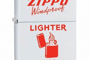 Custom Zippo Lighters: Design Your Own | Zippo Lighters: Iconic Windproof Lighters, History & Collectibles