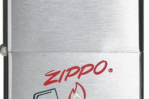 Vintage & Classic Zippo Lighters: A History Zippo Lighters: Iconic Windproof Lighters, History & Collectibles Vintage & Classic Zippo Lighters: A History | Zippo Lighters: Iconic Windproof Lighters, History & Collectibles