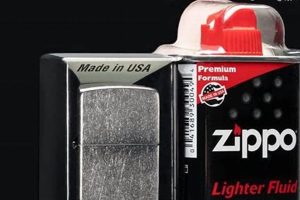 Genuine Zippo Lighters: Windproof & Reliable | Zippo Lighters: Iconic Windproof Lighters, History & Collectibles