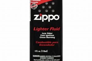 Buy Zippo Lighter Fluid at Walmart? Yes! Zippo Lighters: Iconic Windproof Lighters, History & Collectibles Buy Zippo Lighter Fluid at Walmart? Yes! | Zippo Lighters: Iconic Windproof Lighters, History & Collectibles