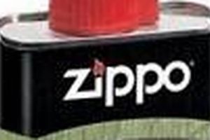 Best Zippo Hand Warmer Fuel (4oz Premium) Zippo Lighters: Iconic Windproof Lighters, History & Collectibles Best Zippo Hand Warmer Fuel (4oz Premium) | Zippo Lighters: Iconic Windproof Lighters, History & Collectibles