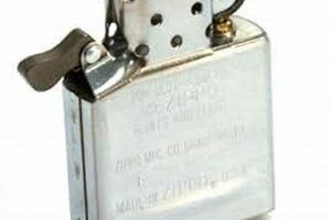 Buy Zippo Lighters Online | Amazon UK | Zippo Lighters: Iconic Windproof Lighters, History & Collectibles