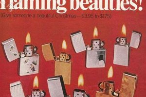 Vintage American Beauties Zippo Lighters: A Collector's Guide Zippo Lighters: Iconic Windproof Lighters, History & Collectibles Vintage American Beauties Zippo Lighters: A Collector's Guide | Zippo Lighters: Iconic Windproof Lighters, History & Collectibles