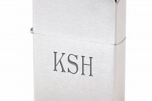 Engraved Zippo Things Remembered Zippo Lighters: Iconic Windproof Lighters, History & Collectibles Engraved Zippo Things Remembered | Zippo Lighters: Iconic Windproof Lighters, History & Collectibles