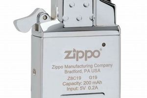 Custom Electric Zippo Lighter: Upgrade Now | Zippo Lighters: Iconic Windproof Lighters, History & Collectibles