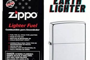 Giant Zippo Wick Replacement Guide: Easy Steps Zippo Lighters: Iconic Windproof Lighters, History & Collectibles Giant Zippo Wick Replacement Guide: Easy Steps | Zippo Lighters: Iconic Windproof Lighters, History & Collectibles