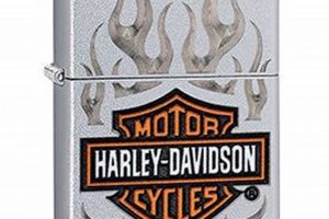 Authentic Harley-Davidson Zippo Lighters & Cases Zippo Lighters: Iconic Windproof Lighters, History & Collectibles Authentic Harley-Davidson Zippo Lighters & Cases | Zippo Lighters: Iconic Windproof Lighters, History & Collectibles