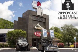 Zippo/Case Store Hours & Directions | Plan Your Visit | Zippo Lighters: Iconic Windproof Lighters, History & Collectibles