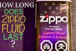 Zippo Flint Lifespan: How Long Do They Last? Zippo Lighters: Iconic Windproof Lighters, History & Collectibles Zippo Flint Lifespan: How Long Do They Last? | Zippo Lighters: Iconic Windproof Lighters, History & Collectibles