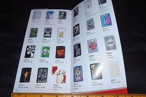 Are Zippo Lighters on Amazon Legit & Authentic? | Zippo Lighters: Iconic Windproof Lighters, History & Collectibles