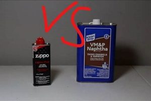 Best Acetone vs. Zippo Fluid Guide: Uses & Safety Safem Fabrication - Precision Engineering & Custom Manufacturing Solutions Best Acetone vs. Zippo Fluid Guide: Uses & Safety | Safem Fabrication - Precision Engineering & Custom Manufacturing Solutions
