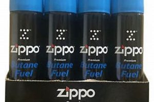 Best Butane for Zippo: Types &amp; Usage Guide | Zippo Lighters: Iconic Windproof Lighters, History & Collectibles