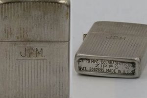 Decoding the Zippo Case Bottom: Marks & Secrets Safem Fabrication - Precision Engineering & Custom Manufacturing Solutions Decoding the Zippo Case Bottom: Marks & Secrets | Safem Fabrication - Precision Engineering & Custom Manufacturing Solutions