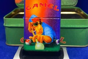 Vintage Camel Zippo Lighters: A Collector's Guide Zippo Lighters: Iconic Windproof Lighters, History & Collectibles Vintage Camel Zippo Lighters: A Collector's Guide | Zippo Lighters: Iconic Windproof Lighters, History & Collectibles