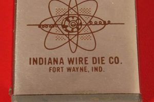 Vintage Indiana Wire Die Co. Zippo Lighters Safem Fabrication - Precision Engineering & Custom Manufacturing Solutions Vintage Indiana Wire Die Co. Zippo Lighters | Safem Fabrication - Precision Engineering & Custom Manufacturing Solutions