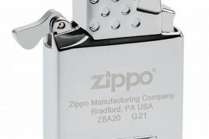 Zippo Butane: Flame Adjustment Guide Zippo Lighters: Iconic Windproof Lighters, History & Collectibles Zippo Butane: Flame Adjustment Guide | Zippo Lighters: Iconic Windproof Lighters, History & Collectibles