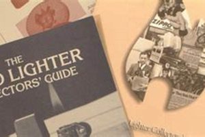 The Ultimate Guide to Collecting Zippo Lighters Safem Fabrication - Precision Engineering & Custom Manufacturing Solutions The Ultimate Guide to Collecting Zippo Lighters | Safem Fabrication - Precision Engineering & Custom Manufacturing Solutions