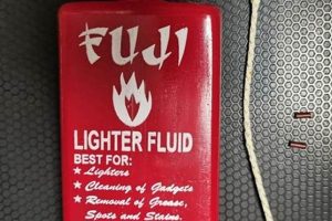 Zippo Wick Secrets: Copper's Vital Role Safem Fabrication - Precision Engineering & Custom Manufacturing Solutions Zippo Wick Secrets: Copper's Vital Role | Safem Fabrication - Precision Engineering & Custom Manufacturing Solutions