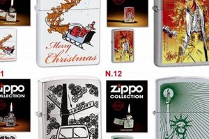 Complete Zippo Altaya 2016 Collection Guide Safem Fabrication - Precision Engineering & Custom Manufacturing Solutions Complete Zippo Altaya 2016 Collection Guide | Safem Fabrication - Precision Engineering & Custom Manufacturing Solutions