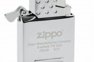 Zippo Butane: Fueling the Flame Safem Fabrication - Precision Engineering & Custom Manufacturing Solutions Zippo Butane: Fueling the Flame | Safem Fabrication - Precision Engineering & Custom Manufacturing Solutions