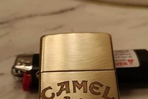 Vintage Camel Zippo Lighters: Case & Collection Guide | Safem Fabrication - Precision Engineering & Custom Manufacturing Solutions
