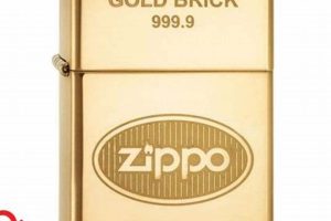 Dupont Zippo Gold Safem Fabrication - Precision Engineering & Custom Manufacturing Solutions Dupont Zippo Gold | Safem Fabrication - Precision Engineering & Custom Manufacturing Solutions