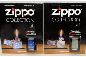 Complete DeAgostini Zippo Collection: Issue Guide Safem Fabrication - Precision Engineering & Custom Manufacturing Solutions Complete DeAgostini Zippo Collection: Issue Guide | Safem Fabrication - Precision Engineering & Custom Manufacturing Solutions