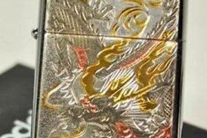Find Rare Dragon Zippos on eBay! Safem Fabrication - Precision Engineering & Custom Manufacturing Solutions Find Rare Dragon Zippos on eBay! | Safem Fabrication - Precision Engineering & Custom Manufacturing Solutions
