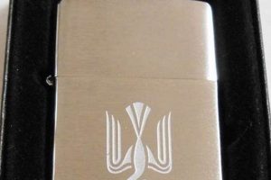 Custom Zippo: 2017 Zippo 200 Race Recap Safem Fabrication - Precision Engineering & Custom Manufacturing Solutions Custom Zippo: 2017 Zippo 200 Race Recap | Safem Fabrication - Precision Engineering & Custom Manufacturing Solutions