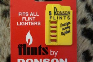 Do Ronson Flints Work in Zippo Lighters? Zippo Lighters: Iconic Windproof Lighters, History & Collectibles Do Ronson Flints Work in Zippo Lighters? | Zippo Lighters: Iconic Windproof Lighters, History & Collectibles