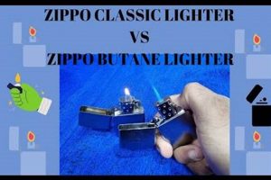 Best Butane Lighter vs. Zippo: Ultimate Guide Zippo Lighters: Iconic Windproof Lighters, History & Collectibles Best Butane Lighter vs. Zippo: Ultimate Guide | Zippo Lighters: Iconic Windproof Lighters, History & Collectibles
