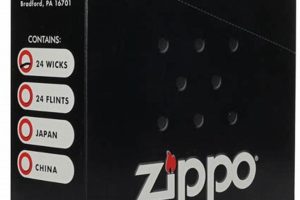How to Extend a Zippo Wick: Easy Guide Safem Fabrication - Precision Engineering & Custom Manufacturing Solutions How to Extend a Zippo Wick: Easy Guide | Safem Fabrication - Precision Engineering & Custom Manufacturing Solutions