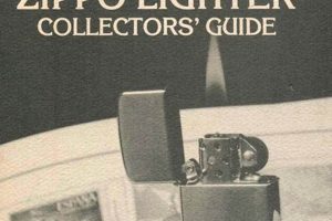 Ultimate Zippo Collectors Guide & Values Safem Fabrication - Precision Engineering & Custom Manufacturing Solutions Ultimate Zippo Collectors Guide & Values | Safem Fabrication - Precision Engineering & Custom Manufacturing Solutions