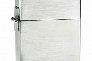 Classic 1935 Chrome Zippo Replica Lighters: A Collector's Guide Zippo Lighters: Iconic Windproof Lighters, History & Collectibles Classic 1935 Chrome Zippo Replica Lighters: A Collector's Guide | Zippo Lighters: Iconic Windproof Lighters, History & Collectibles