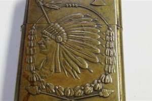 Gold Indian Zippo | Safem Fabrication - Precision Engineering & Custom Manufacturing Solutions