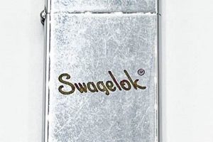 Vintage 1950s Promotional Zippo Lighters: A Collector's Guide Zippo Lighters: Iconic Windproof Lighters, History & Collectibles Vintage 1950s Promotional Zippo Lighters: A Collector's Guide | Zippo Lighters: Iconic Windproof Lighters, History & Collectibles