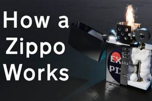Zippo Lighter Inserts: Are They All the Same? Safem Fabrication - Precision Engineering & Custom Manufacturing Solutions Zippo Lighter Inserts: Are They All the Same? | Safem Fabrication - Precision Engineering & Custom Manufacturing Solutions
