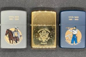 Gold Madrid Zippo Lighter Zippo Lighters: Iconic Windproof Lighters, History & Collectibles Gold Madrid Zippo Lighter | Zippo Lighters: Iconic Windproof Lighters, History & Collectibles