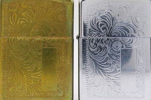 1995 Zippo Lighters Zippo Lighters: Iconic Windproof Lighters, History & Collectibles 1995 Zippo Lighters | Zippo Lighters: Iconic Windproof Lighters, History & Collectibles